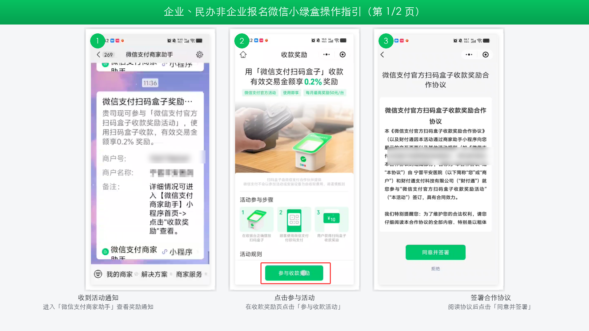 小绿盒收款奖励报名指引 第1页：收到活动通知→点击参与活动→签署合作协议